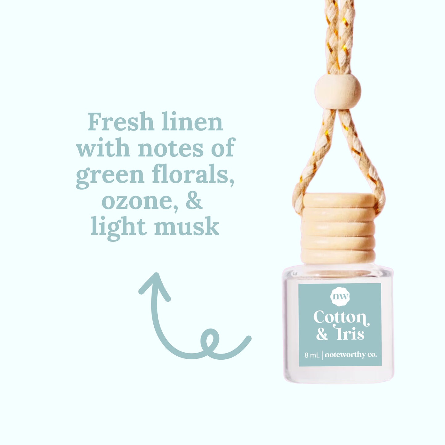 Car Diffusers | Core Scents (2025)
