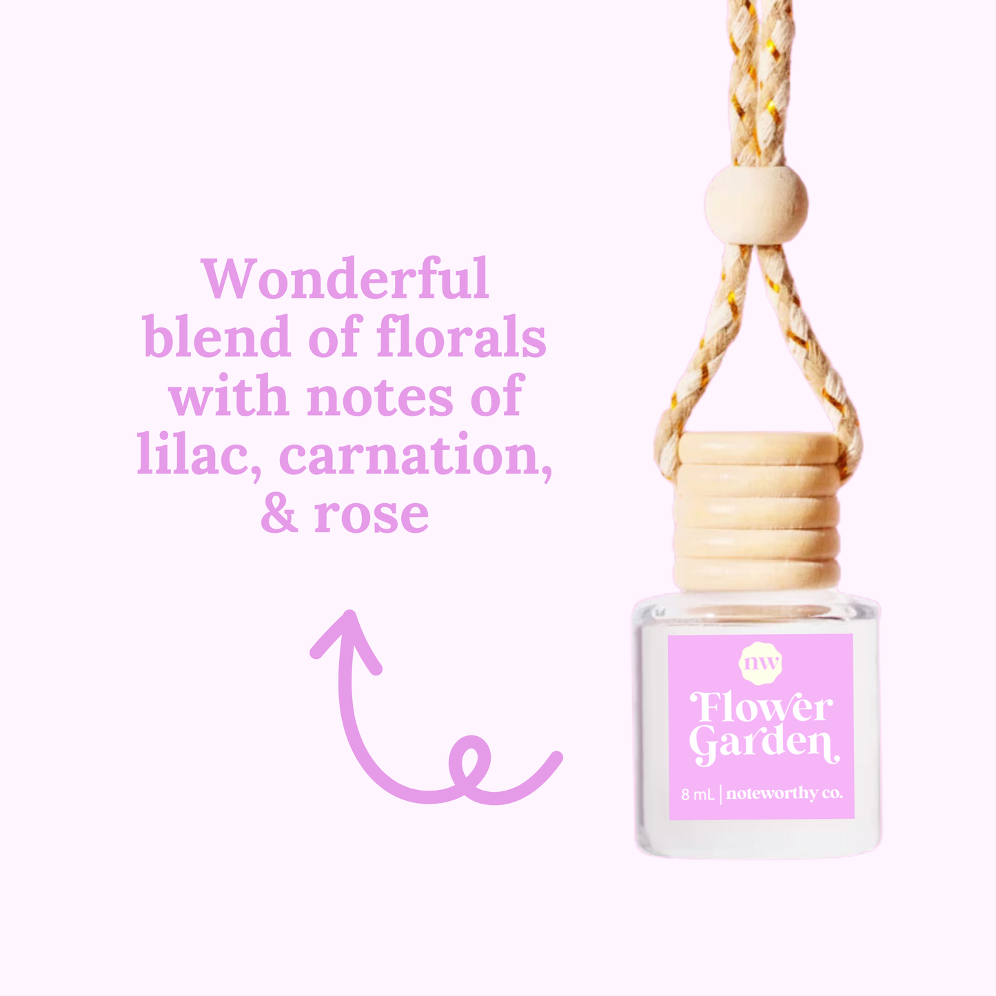 Car Diffusers | Core Scents (2025)