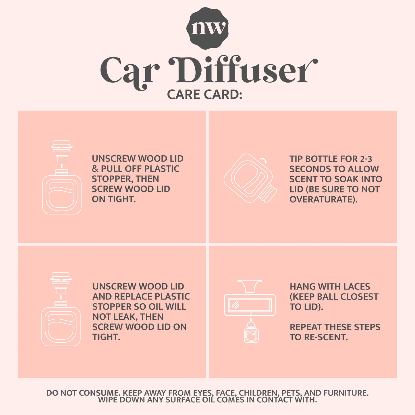 Car Diffusers | Core Scents (2025)